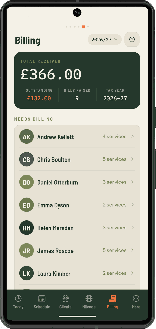 Billing screen: £366 total received, £132 outstanding, 9 bills raised, and a list of clients needing billing