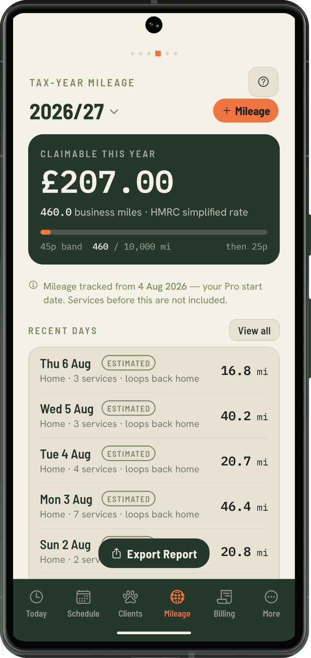 Tax-year mileage screen: £207 claimable, 460 business miles, progress through the 45p band, and recent days listed