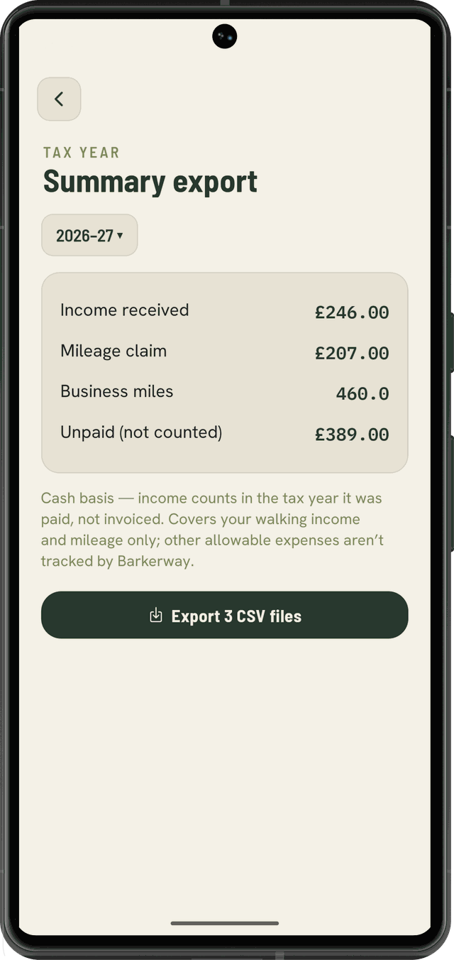 Tax year summary export: income received, mileage claim, business miles, unpaid total, and an Export 3 CSV files button