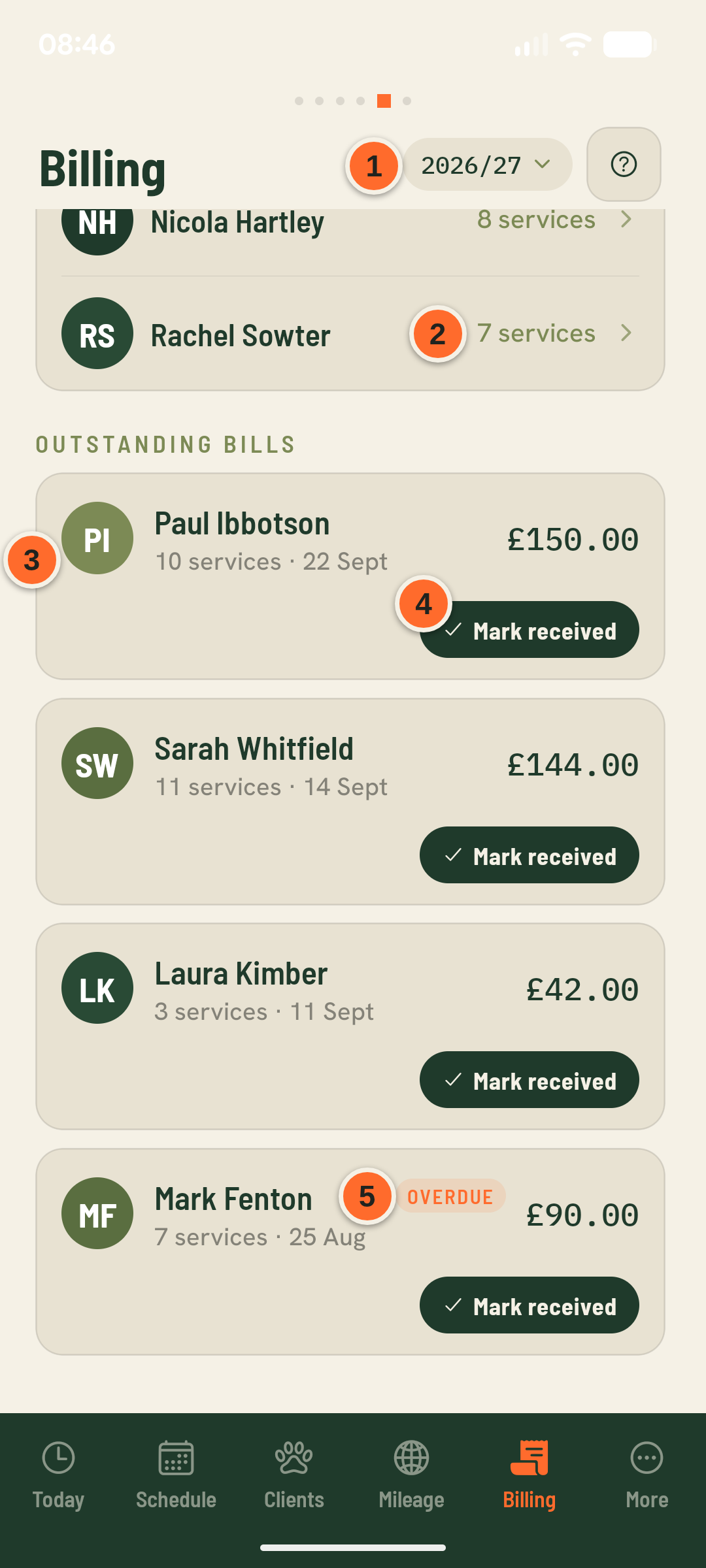 The Billing screen with numbered callouts on the tax-year selector, the owners needing billing, a bill’s service count and last service date, the Mark received button, and an Overdue marker.