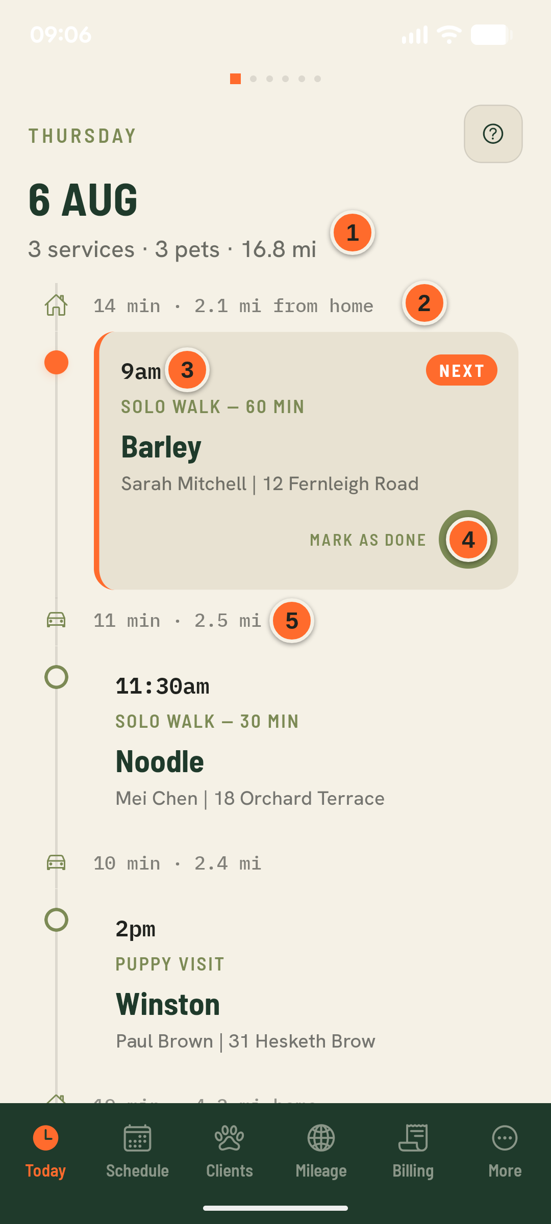 The Today screen with numbered callouts on the day summary, the drive-time estimate to the first booking, the arrival time and duration, marking a visit done, and the drive-time estimate between bookings.